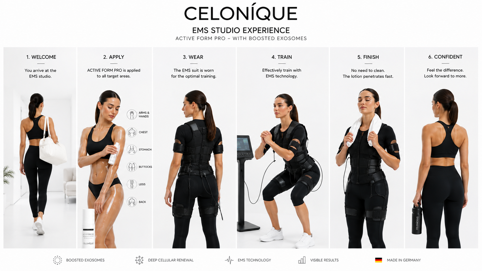 ACTIVE FORM PRO™ <br> EMS Body Technology